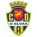 O Elvas U19