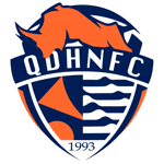 किंगदाओ हाइनियू एफसी