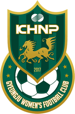 ग्योंगजु कोरिया हाइड्रो एंड न्यूक्लियर पावर डब्ल्यूएफसी