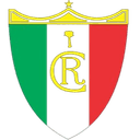 রিয়াল কুমারে U20