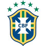 Brasil U17