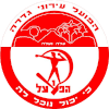 Hapoel Ironi Gedera