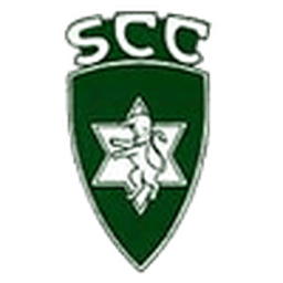 এসসি কোভিলহা