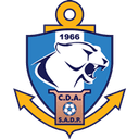 सीएसडी एंटोफगास्टा