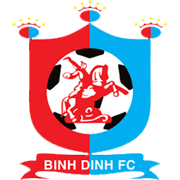 SQC Binh Dinh U21