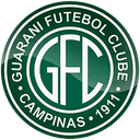 গয়ারানি এসপি ইয়ুথ