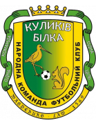 কুলিকিভ