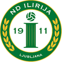 إليريجا ليوبليانا تحت 19