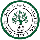 मकाबी ब्नेई जदीदी माकर