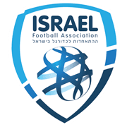 Israel U19