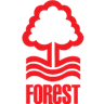 Nottingham Forest Women