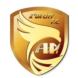 डालियन कुन सिटी