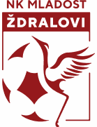 Mladost Zdralovi