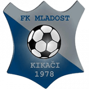 म्लादोस्त किकासी