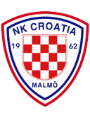 Croatia Malmo