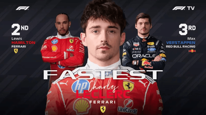 F1 Australian GP FP1: Ferrari 1-2, Red Bull 3-4, Aston Martin Suffer Double Car Failures