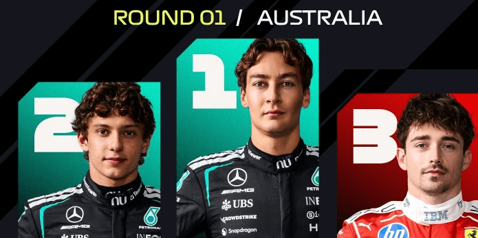 Russell Takes PTW! F1 Australian GP: Mercedes Lock Out Front Two as Ferrari Strategy Blunders Leave Leclerc and Hamilton Third and Fourth