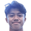 Figo Dennis Saputrananto