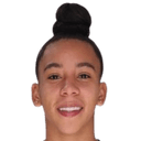 katerine wendy candelo bonilla