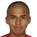 Andy Jhoel Velasquez Velasco