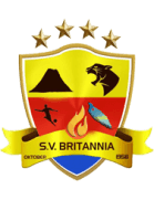 ब्रिटानिया ब्रिटानिया