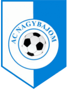 নাগাইবাজোমি এসি নাগাইবাজোমি এসি